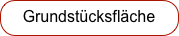 Grundstücksfläche