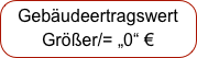 Gebäudeertragswert
Größer/= „0“ €