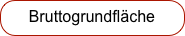 Bruttogrundfläche