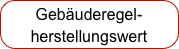 Gebäuderegel-herstellungswert