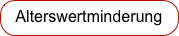 Alterswertminderung